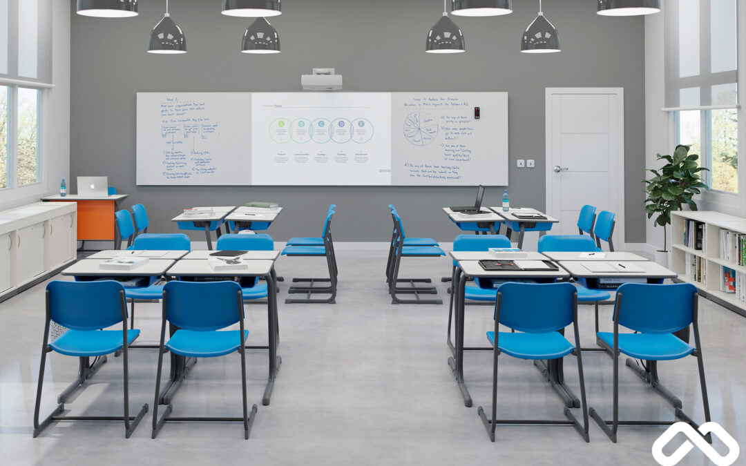 Ambientes que ensinam: como espaço físico, tecnologia e neuroaprendizagem podem transformar a experiência dos estudantes